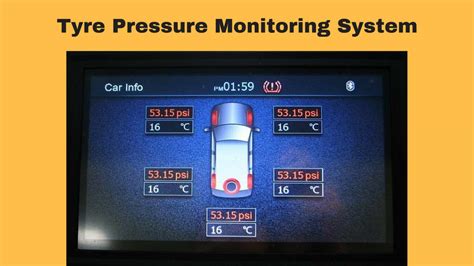 Tire Pressure Monitoring System Using Low